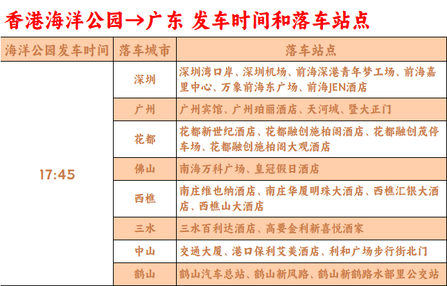 海洋公园发车时间.png