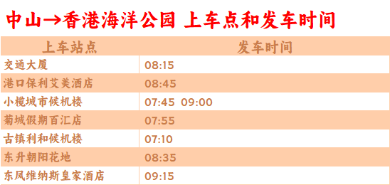 中山-海洋公园.png